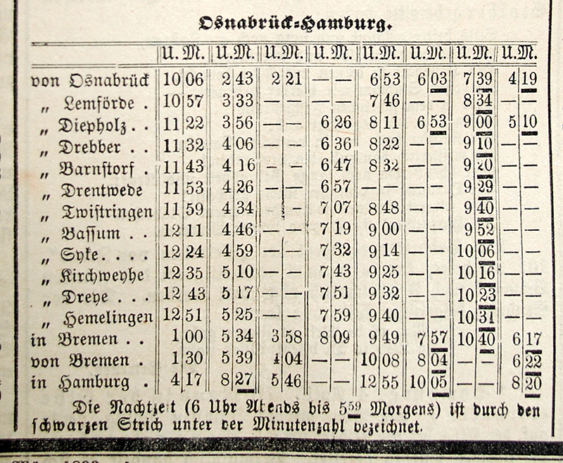 Fahrplan Osnabrück-Hamburg von 1893